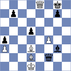 Vasquez Schroder - Korkmaz (Chess.com INT, 2021)