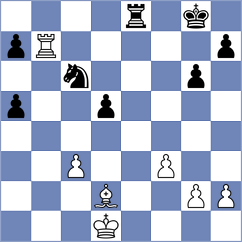 Anton Guijarro - Giri (chess.com INT, 2024)