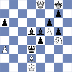 Zmijanac - Roubalik (chess.com INT, 2025)