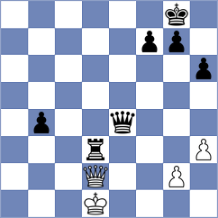 Milare - Paikens (chess.com INT, 2025)