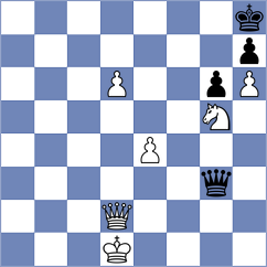 Harshavardhan - Williams (chess.com INT, 2022)