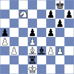 Lock - Luong (Chess.com INT, 2021)