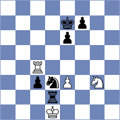 Jose Iraeta - Lehtosaari (chess.com INT, 2023)