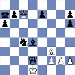 Bozorov - Zozek (chess.com INT, 2025)