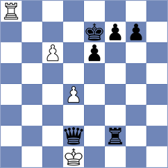 Young - Tan (chess.com INT, 2024)