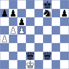 Sardari - Delavari (Chess.com INT, 2021)