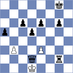 Radhika Gupta - Eskina (FIDE Online Arena INT, 2024)