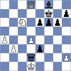 Tejaswini G - Scheffner (chess.com INT, 2025)