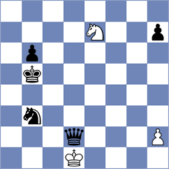 White - Jaskolka (chess.com INT, 2023)