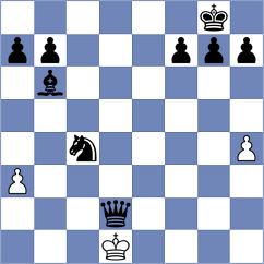 Gavarrete - Teh (chess.com INT, 2025)
