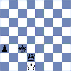 Shams - Fallah (Chess.com INT, 2021)