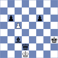 Popa - Ulian (Chess.com INT, 2020)