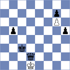 Idnani - Monpeurt (chess.com INT, 2023)