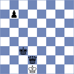 Tsyhanchuk - Donatti (chess.com INT, 2024)