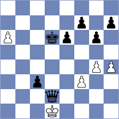 Sohrabi - Abbaspour (Chess.com INT, 2021)
