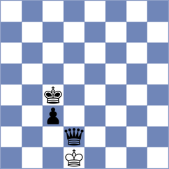 Sanchez Gueldo - Ruiz Gutierrez (Lichess.org INT, 2020)