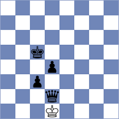 Rocano Carrion - Zhindon Minchala (Chess.com INT, 2020)