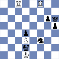 Yuan - Khismatullin (chess.com INT, 2022)