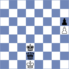 Miszler - Brenke (chess.com INT, 2024)