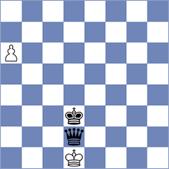 Apostol - Kovacs (Chess.com INT, 2020)