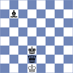 Grischenko - Gracia Alvarez (Chess.com INT, 2021)