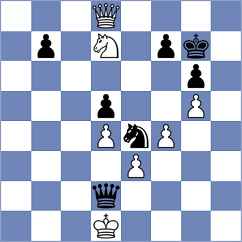 Bintang - Begunov (chess.com INT, 2022)