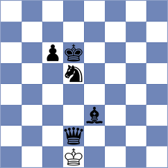 Richelle Theres - Kaslan (Chess.com INT, 2021)