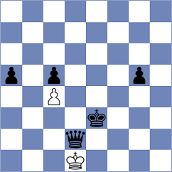 Al Busaidi - Baladjaev (chess.com INT, 2025)