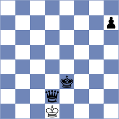 Ejsymont - Kutowski (chess.com INT, 2024)
