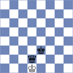 Papayan - Wang (chess.com INT, 2023)
