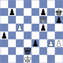 Boci - Shankland (chess.com INT, 2025)