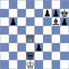 Czaja - Korolewicz (Wroclaw POL, 2024)