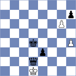 Mena - Shamsi (chess.com INT, 2024)
