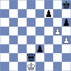 Estrada Nieto - Jusup (chess.com INT, 2024)
