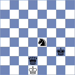 Narayanan - Indjic (chess.com INT, 2022)