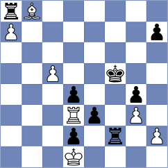 Shamatava - Garcia Fernandez (Prague CZE, 2024)