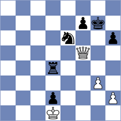 Antipov - Artemiev (chess.com INT, 2025)
