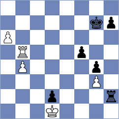Kuznetsov - Ruzanov (Berdsk, 2010)