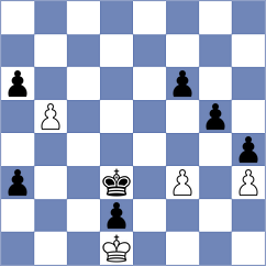 Mellado Reyes - Demeter (Chess.com INT, 2020)