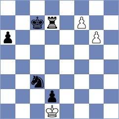 Golubev - Kotepalli (Chess.com INT, 2019)