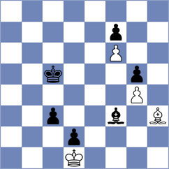 Shton - Sjugirov (chess.com INT, 2023)