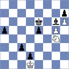 Shymanskyi - Askarov (chess.com INT, 2025)