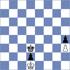 Kochiev - Annaberdiev (chess.com INT, 2023)