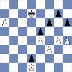 Feigl - Brahn (Marburg, 2006)