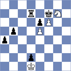 Aditya - Ozcan (chess.com INT, 2023)