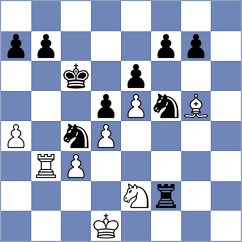 Rodrigues - Wagner (chess.com INT, 2025)