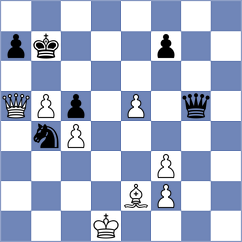 Proehl - Prusikin (Schoeneck, 1996)