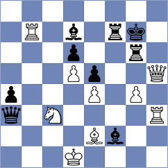 Sethuraman - Gochelashvili (Oskemen KAZ, 2024)