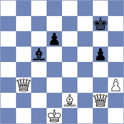 Magallanes - De Sousa (chess.com INT, 2025)