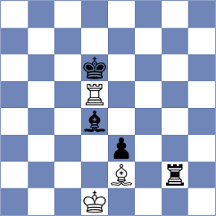 Gasparyan - Khachatryan (Yerevan ARM, 2025)